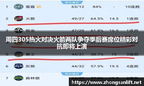 周四305热火对决火箭两队争夺季后赛席位精彩对抗即将上演