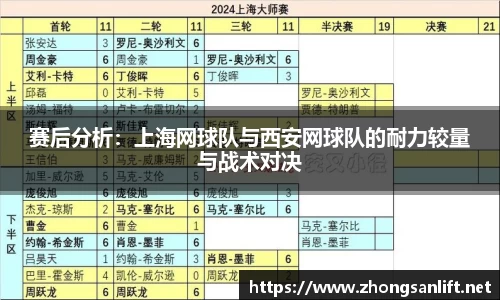 赛后分析：上海网球队与西安网球队的耐力较量与战术对决