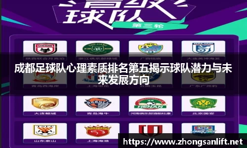 成都足球队心理素质排名第五揭示球队潜力与未来发展方向
